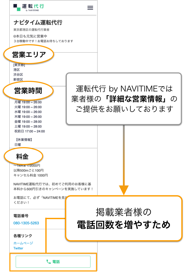 無料 運転代行業者登録 運転代行 By Navitime