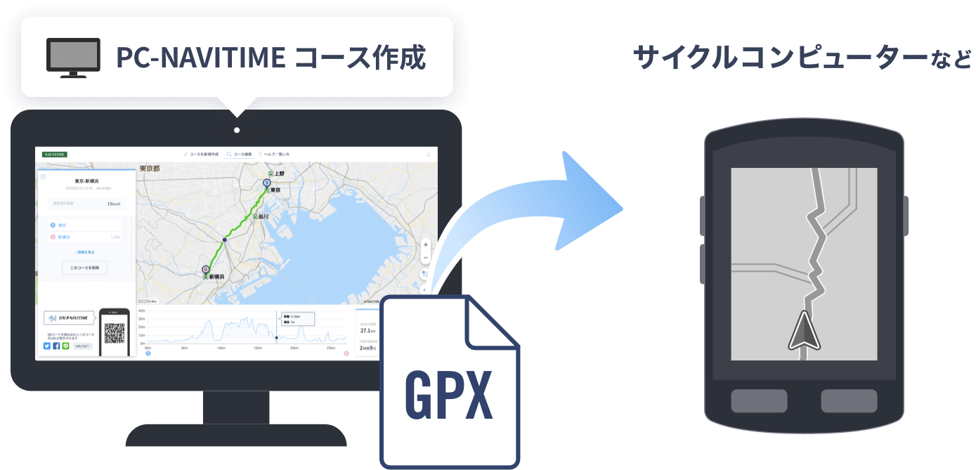 export_course